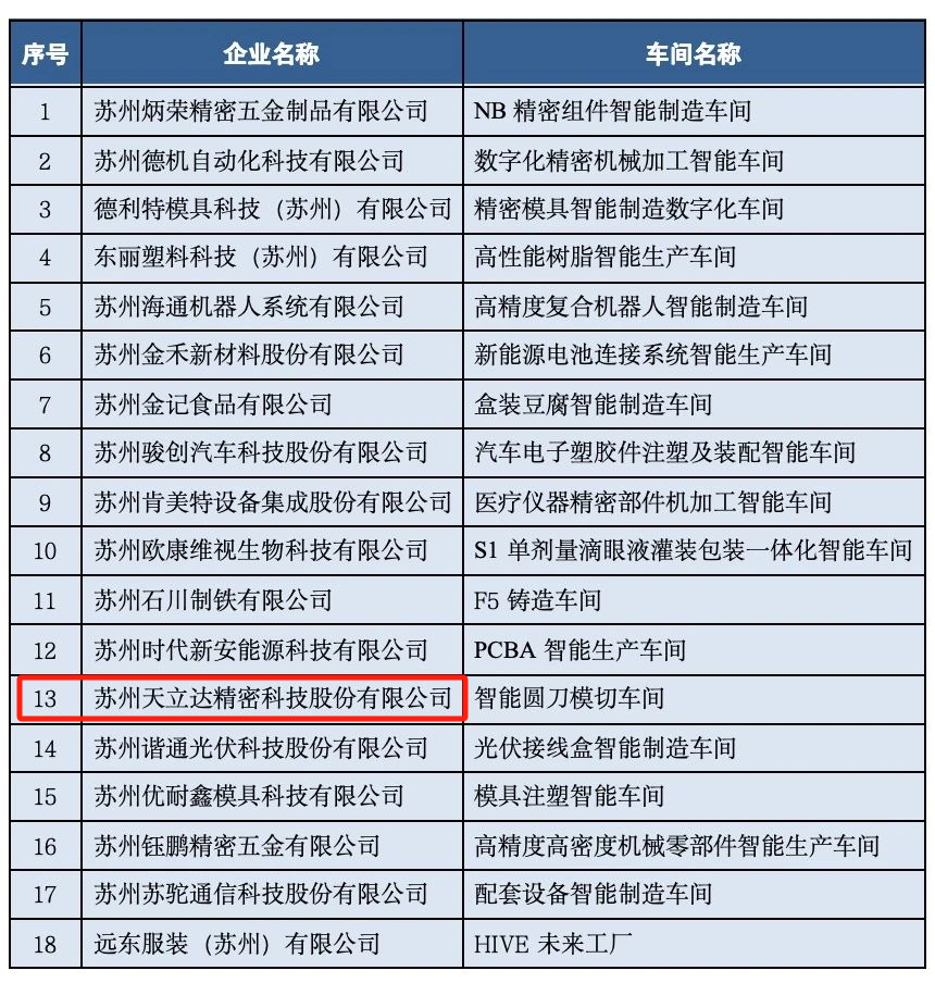 WPS圖片(1).png